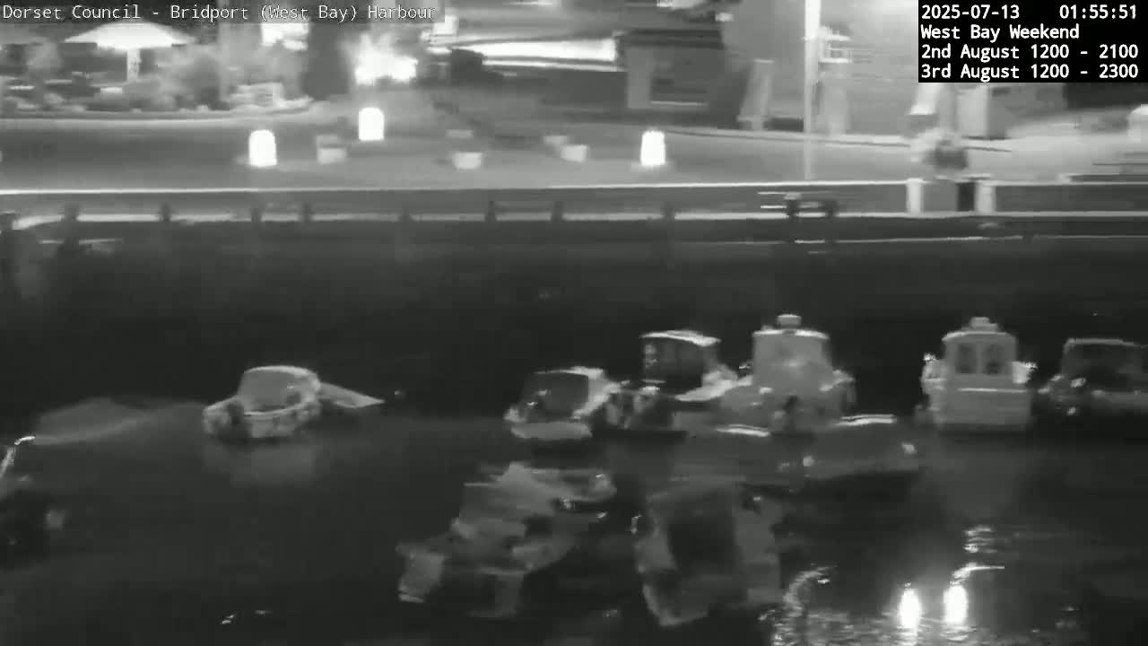 Bridport Harbour (West Bay) PTZ Live Cam - Bridport, Dorset, South West, England, United Kingdom