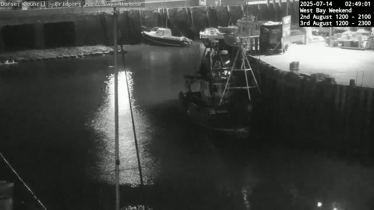 Bridport Harbour (West Bay) PTZ Live Cam - Bridport, Dorset, South West, England, United Kingdom