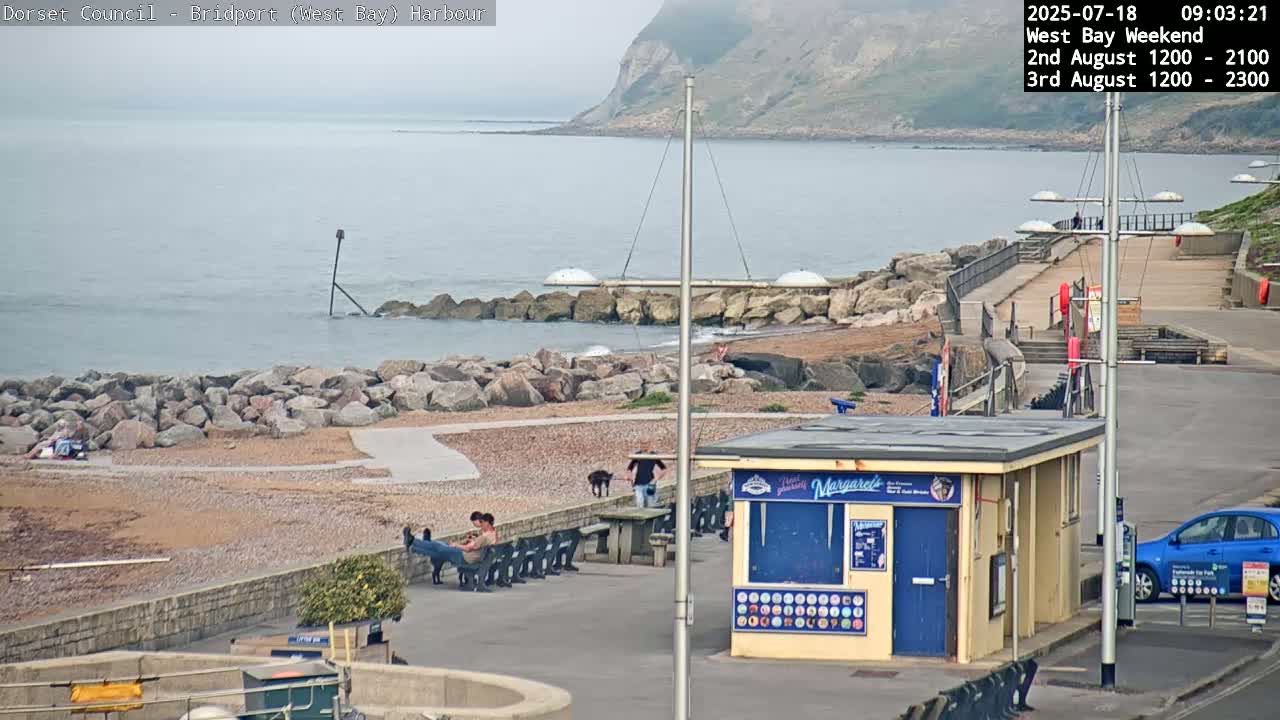 Bridport Harbour (West Bay) PTZ Live Cam - Bridport, Dorset, South West, England, United Kingdom