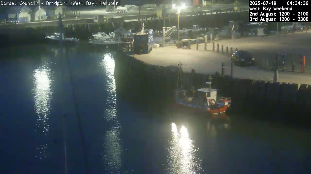Bridport Harbour (West Bay) PTZ Live Cam - Bridport, Dorset, South West, England, United Kingdom