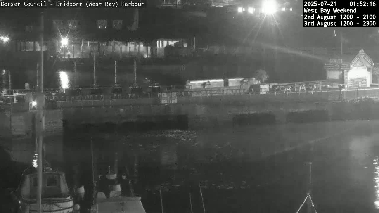 Bridport Harbour (West Bay) PTZ Live Cam - Bridport, Dorset, South West, England, United Kingdom