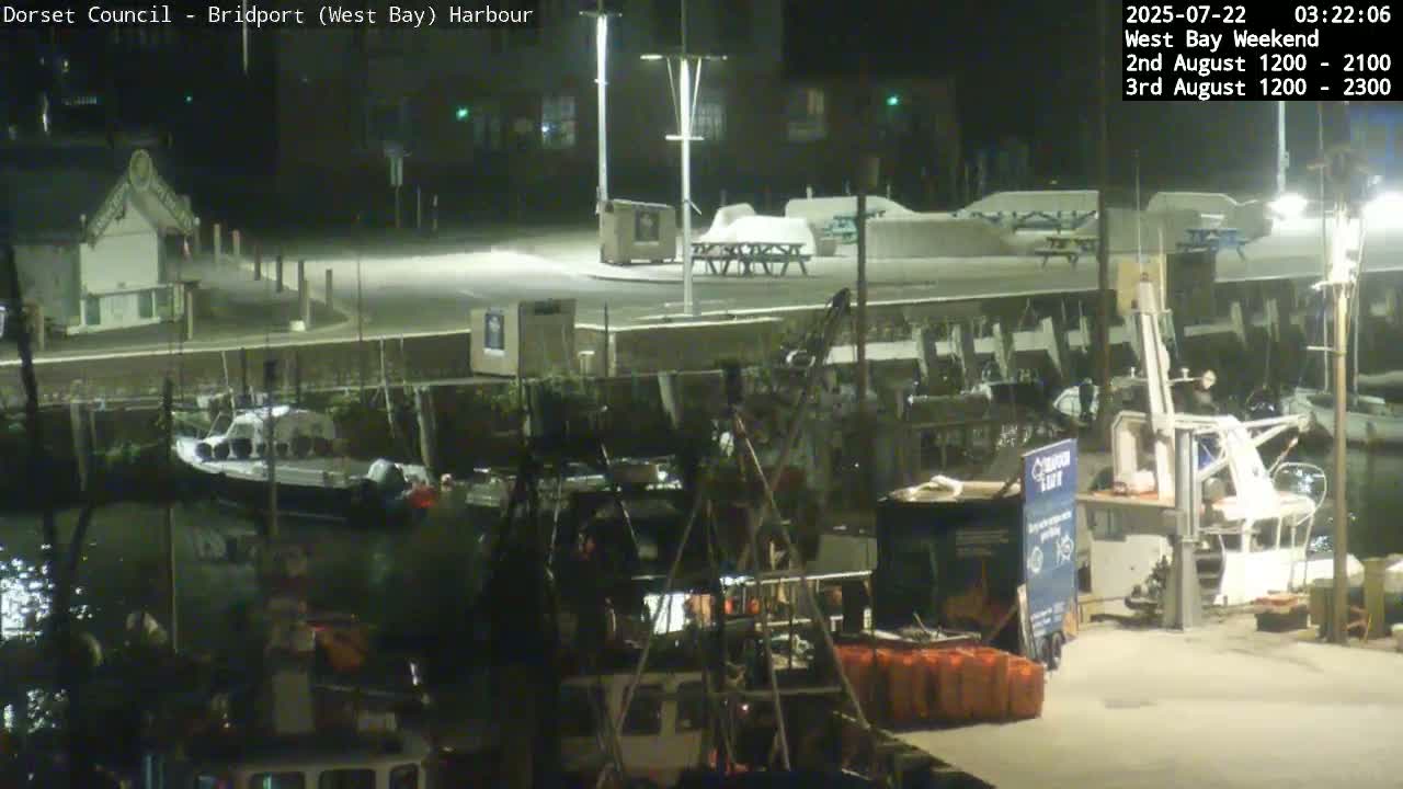 Bridport Harbour (West Bay) PTZ Live Cam - Bridport, Dorset, South West, England, United Kingdom