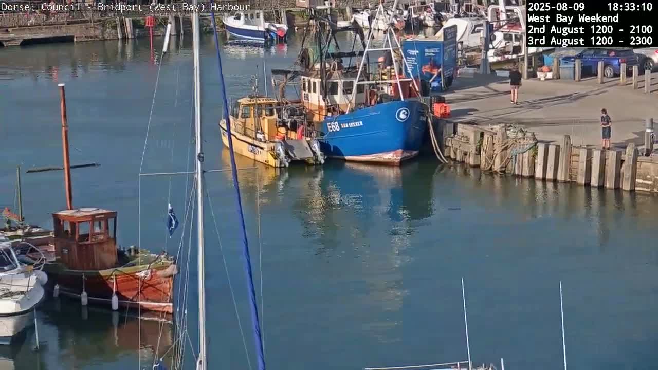 Bridport Harbour (West Bay) PTZ Live Cam - Bridport, Dorset, South West, England, United Kingdom