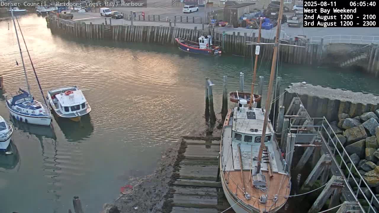 Bridport Harbour (West Bay) PTZ Live Cam - Bridport, Dorset, South West, England, United Kingdom