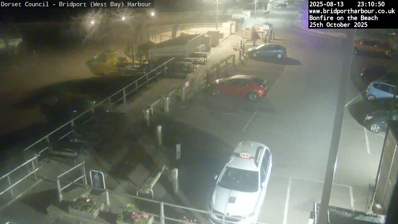 Bridport Harbour (West Bay) PTZ Live Cam - Bridport, Dorset, South West, England, United Kingdom