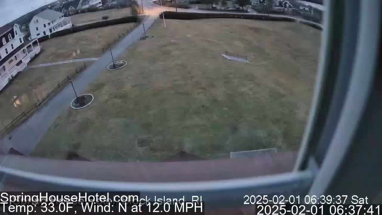 A high-angle view shows a brown grassy field with a paved walkway, buildings in the background, and a north wind of 12 mph at a temperature of 33 degrees Fahrenheit.