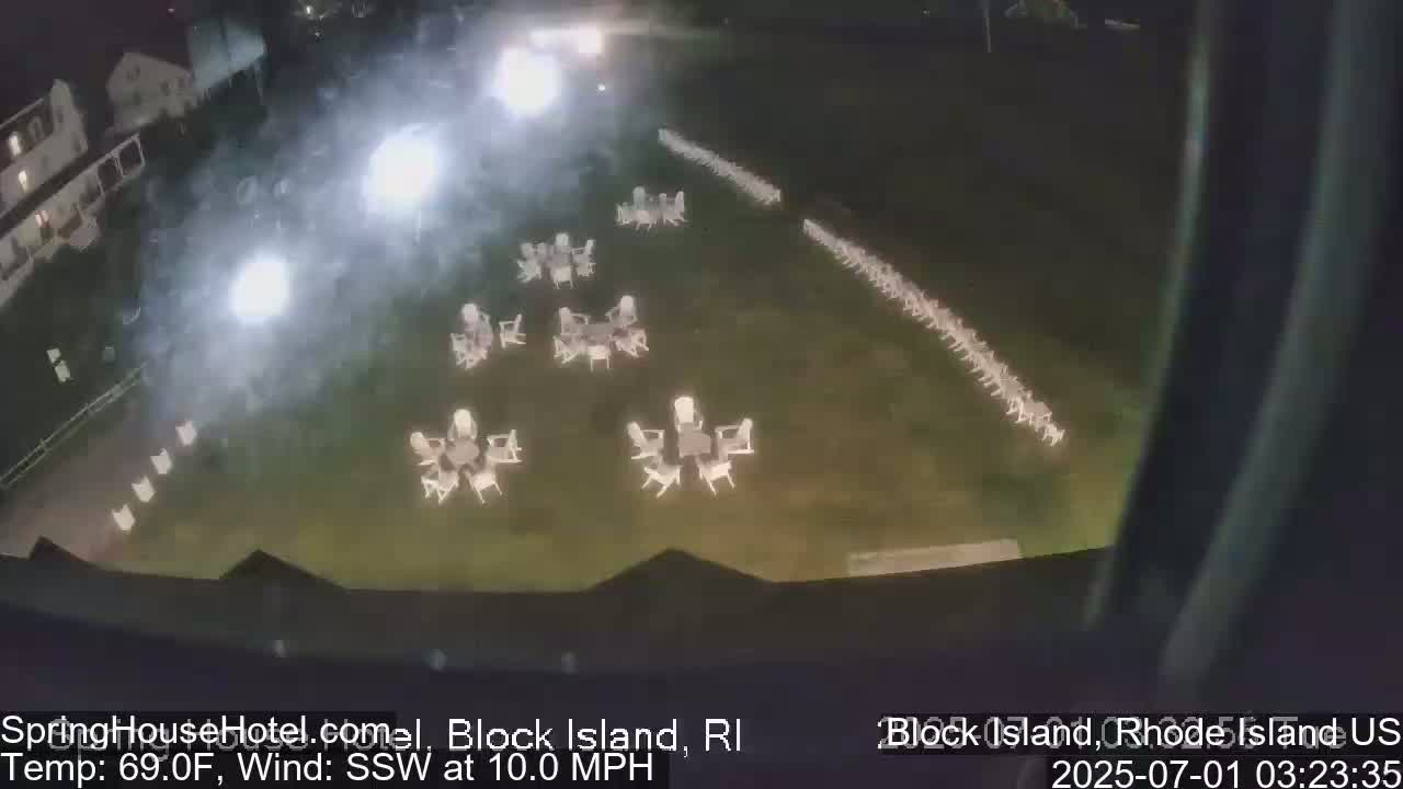 Spring House Hotel Indoor Live Cam , Block Island  Rhode Island,  USA 