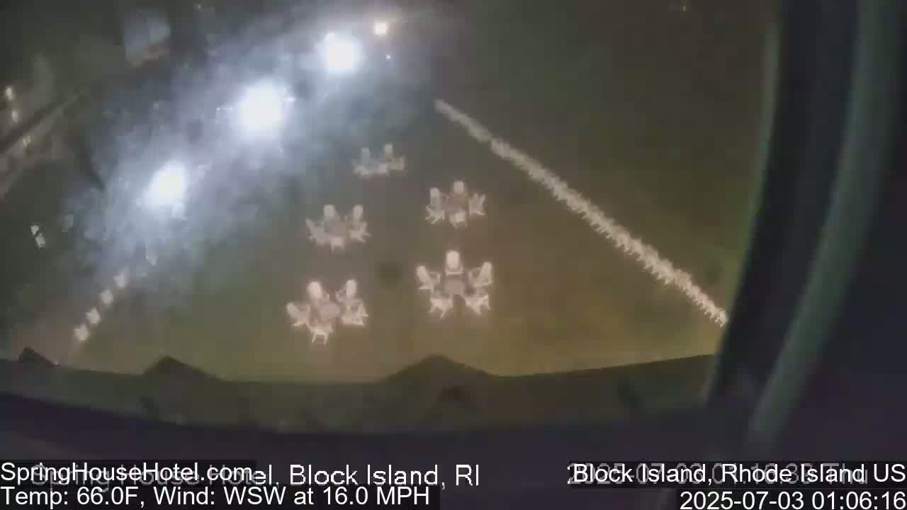 Spring House Hotel Indoor Live Cam , Block Island  Rhode Island,  USA 