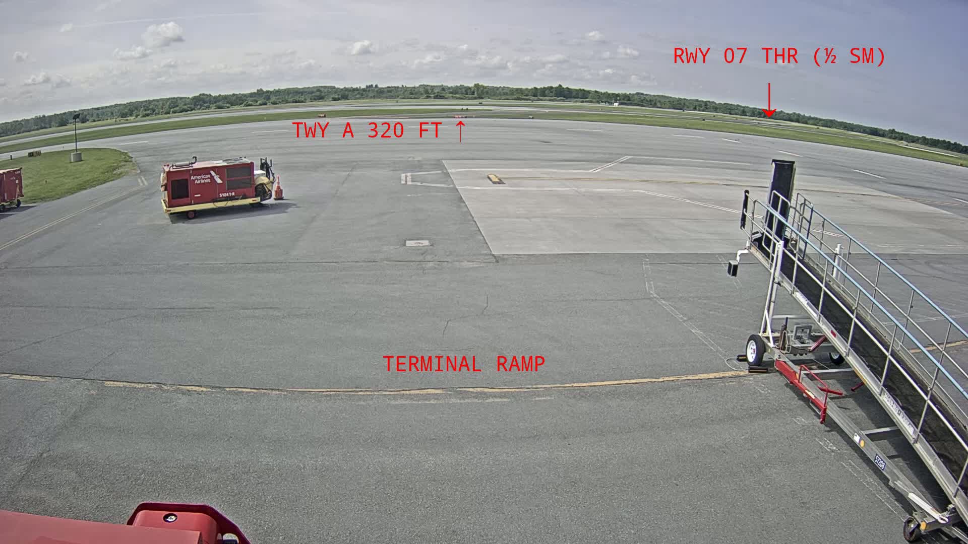 An airport tarmac on a partly cloudy day shows a terminal ramp, a jetway, and several ground support vehicles.