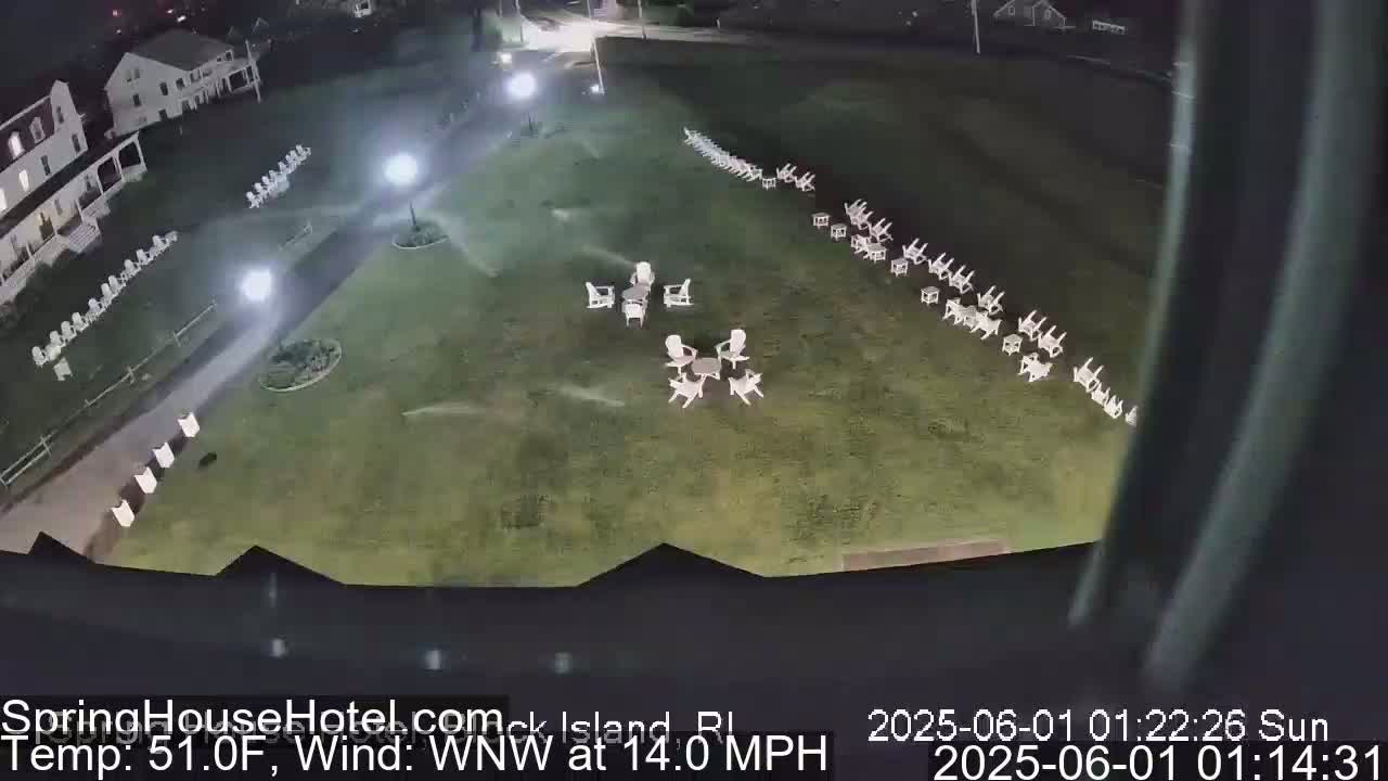 New Shoreham Harbor  Live Cam - Block Island, Rhode Island, USA