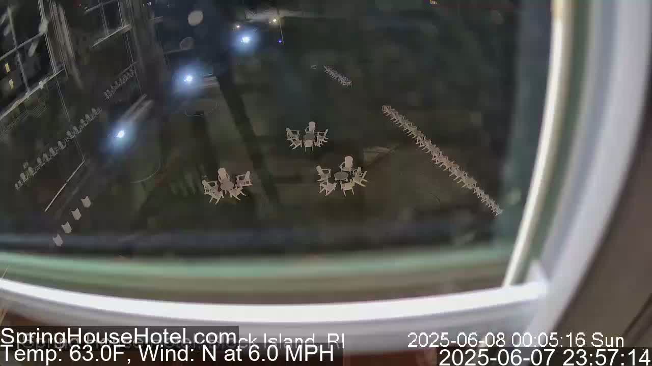 New Shoreham Harbor  Live Cam - Block Island, Rhode Island, USA