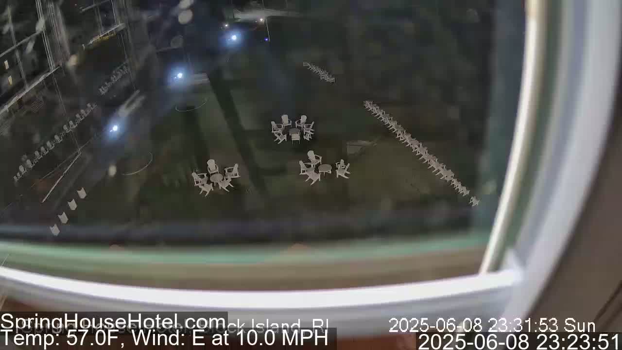 New Shoreham Harbor  Live Cam - Block Island, Rhode Island, USA