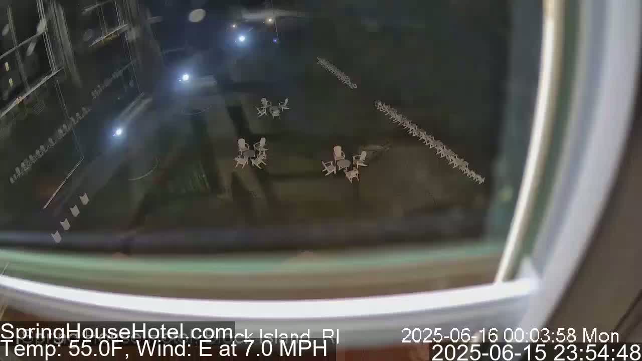 New Shoreham Harbor  Live Cam - Block Island, Rhode Island, USA
