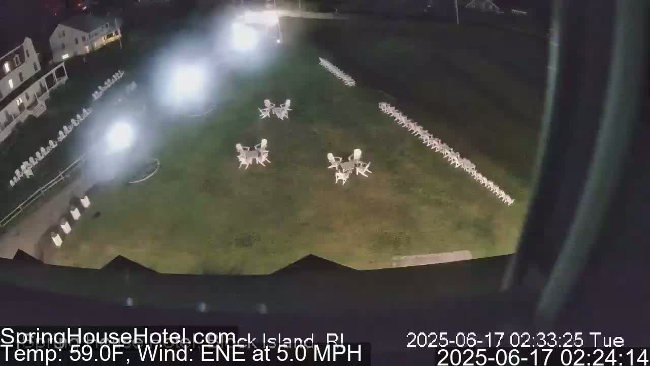 New Shoreham Harbor  Live Cam - Block Island, Rhode Island, USA