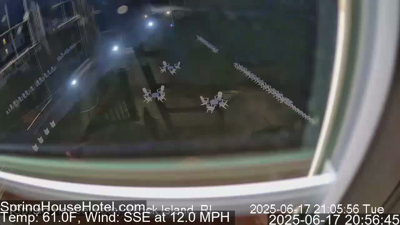 New Shoreham Harbor  Live Cam - Block Island, Rhode Island, USA