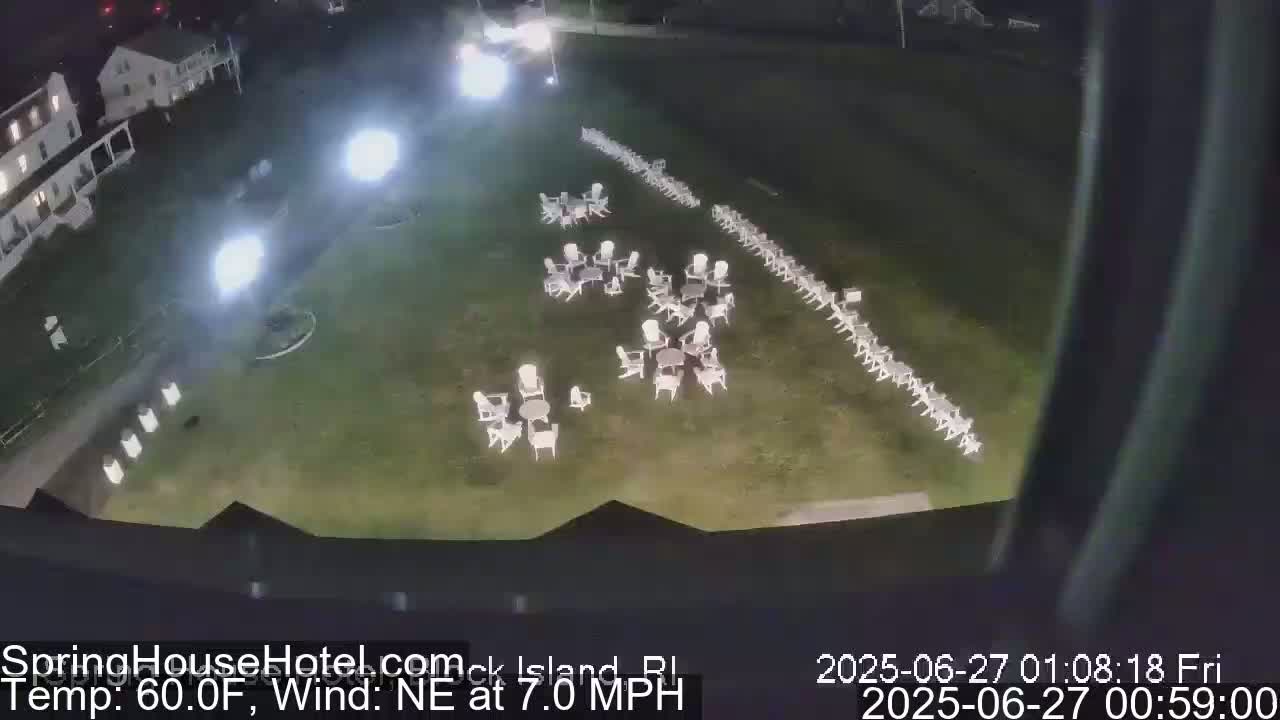 New Shoreham Harbor  Live Cam - Block Island, Rhode Island, USA