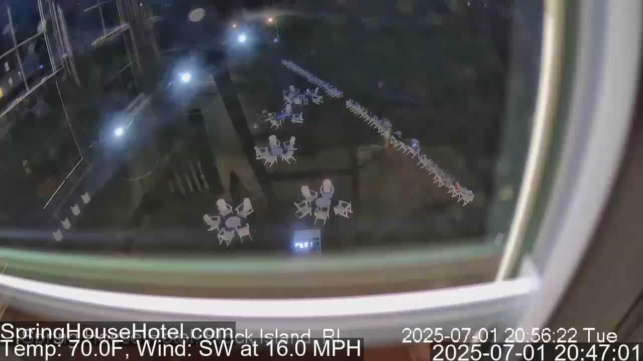 New Shoreham Harbor  Live Cam - Block Island, Rhode Island, USA