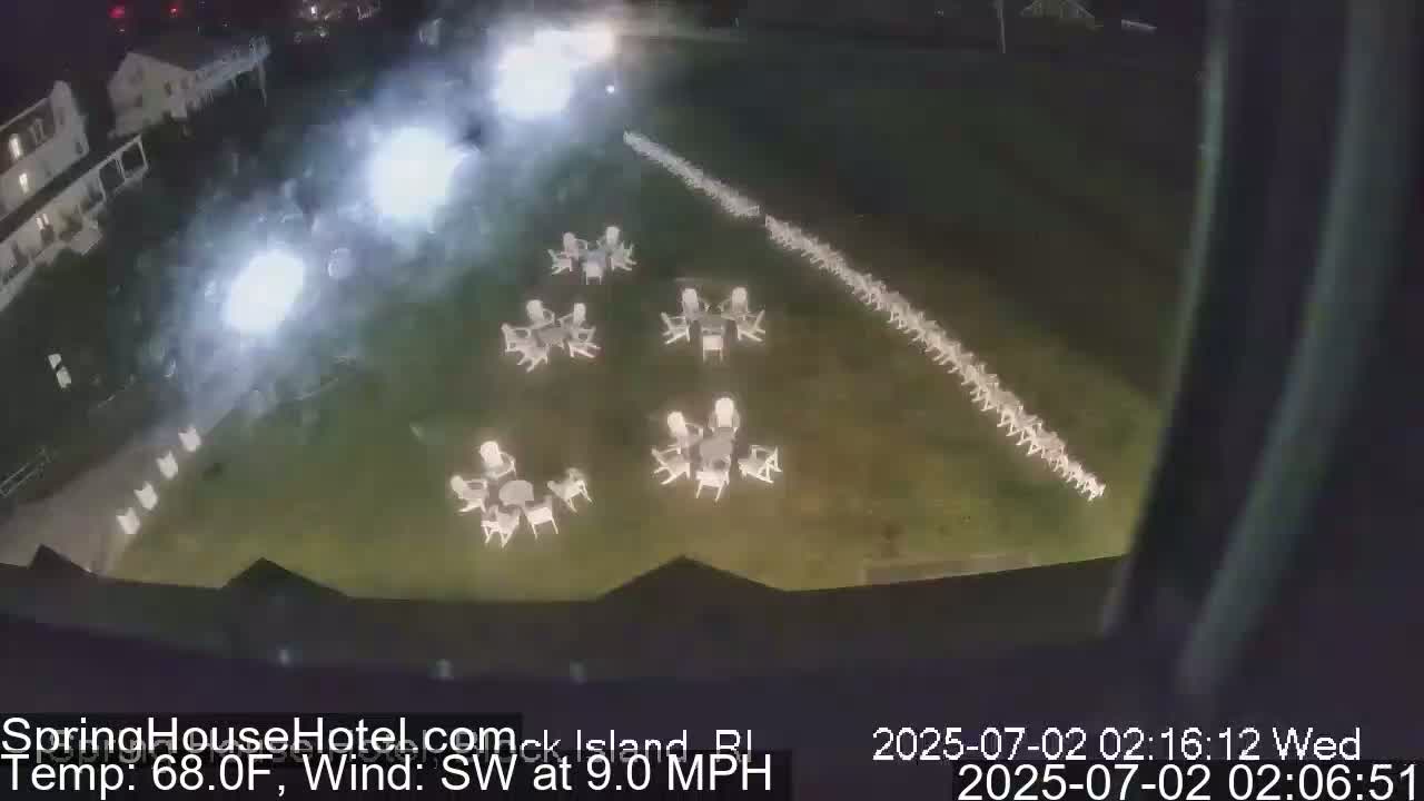 New Shoreham Harbor  Live Cam - Block Island, Rhode Island, USA