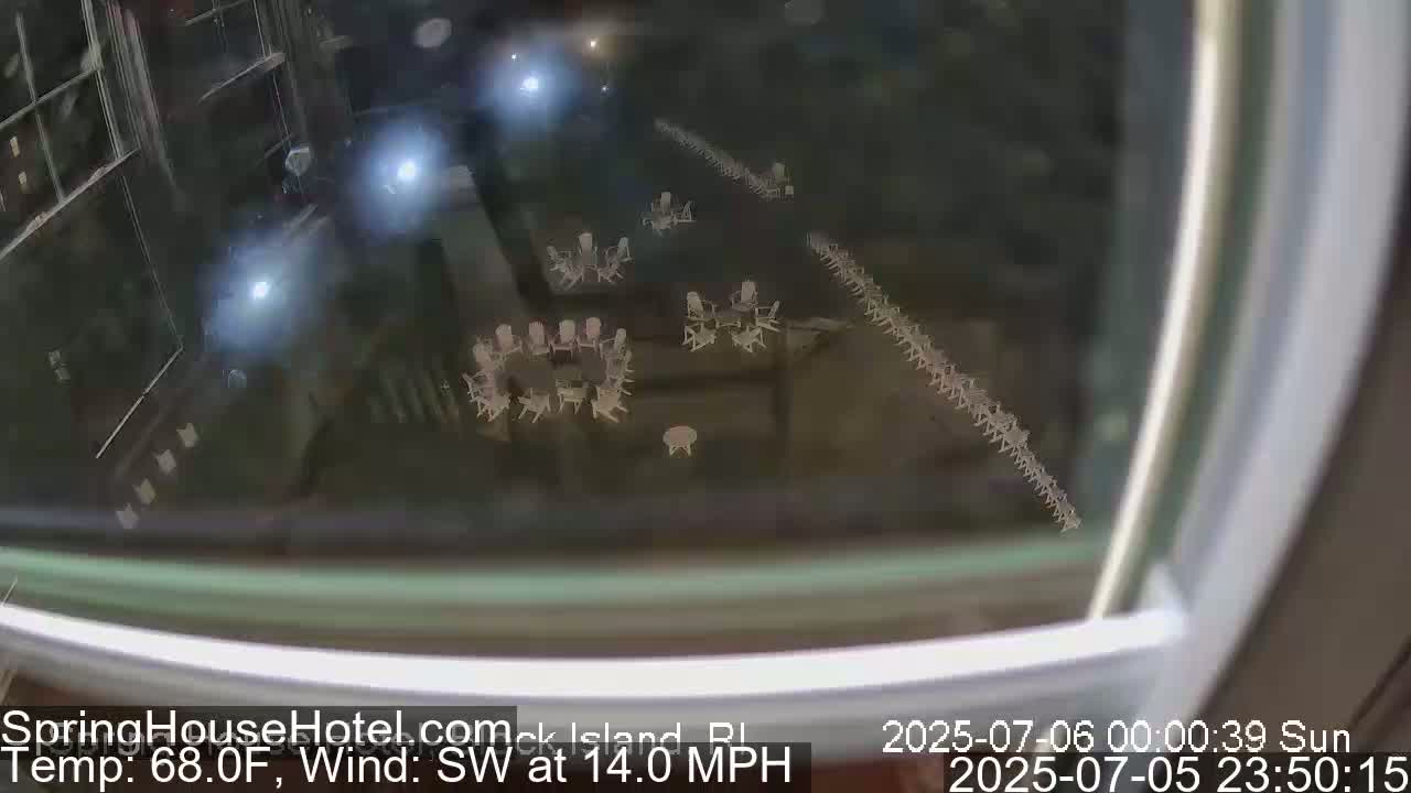 New Shoreham Harbor  Live Cam - Block Island, Rhode Island, USA