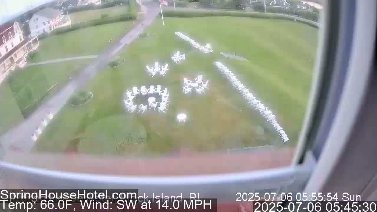New Shoreham Harbor  Live Cam - Block Island, Rhode Island, USA