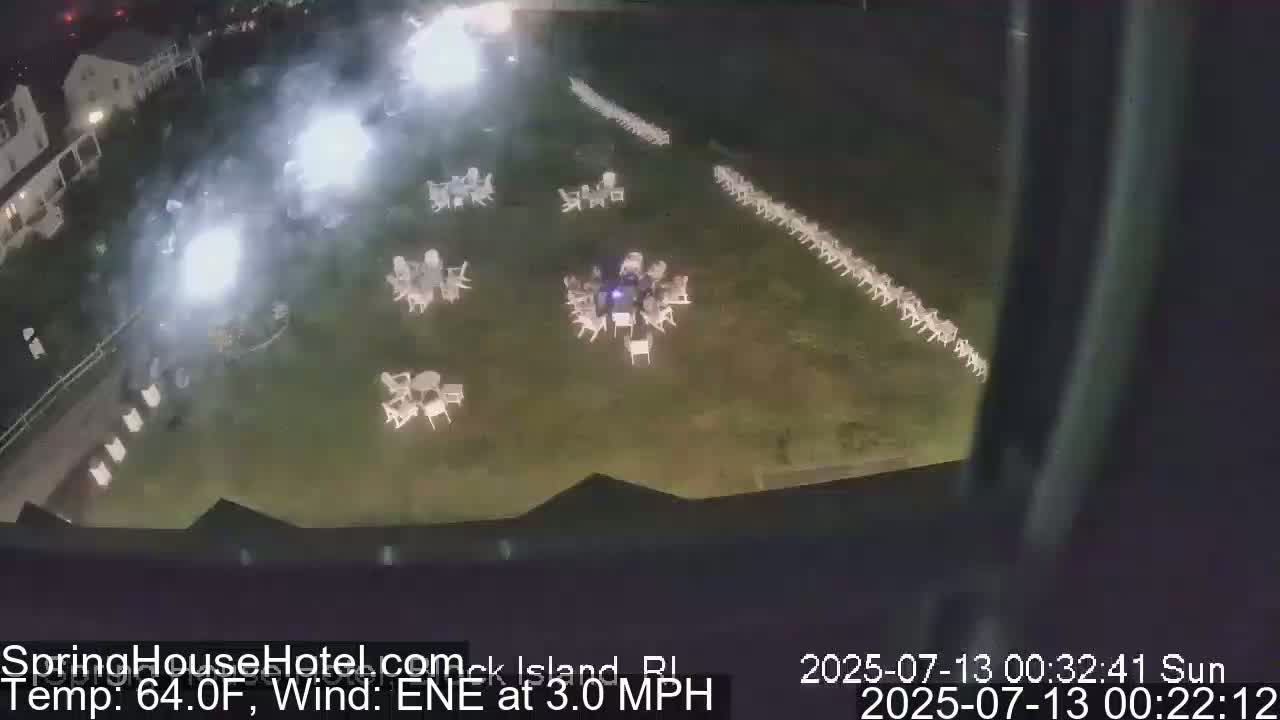 New Shoreham Harbor  Live Cam - Block Island, Rhode Island, USA