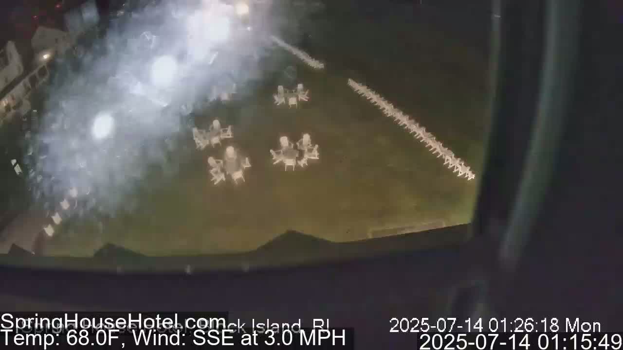 New Shoreham Harbor  Live Cam - Block Island, Rhode Island, USA