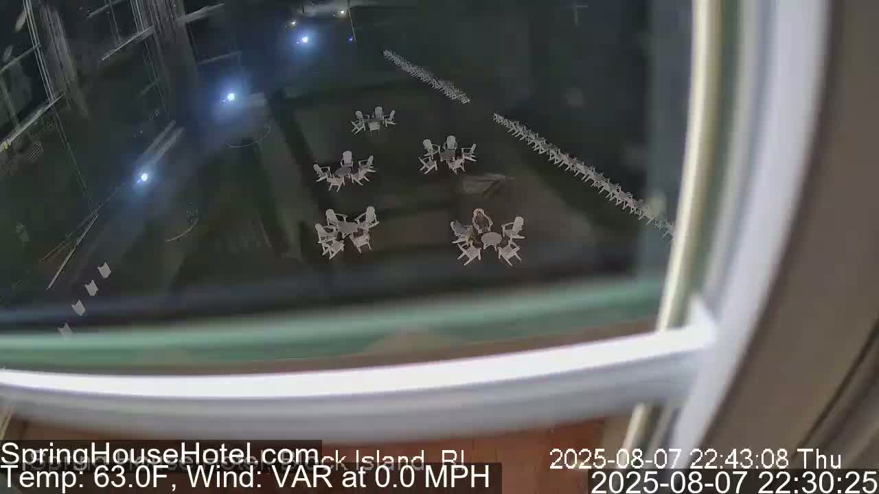 New Shoreham Harbor  Live Cam - Block Island, Rhode Island, USA