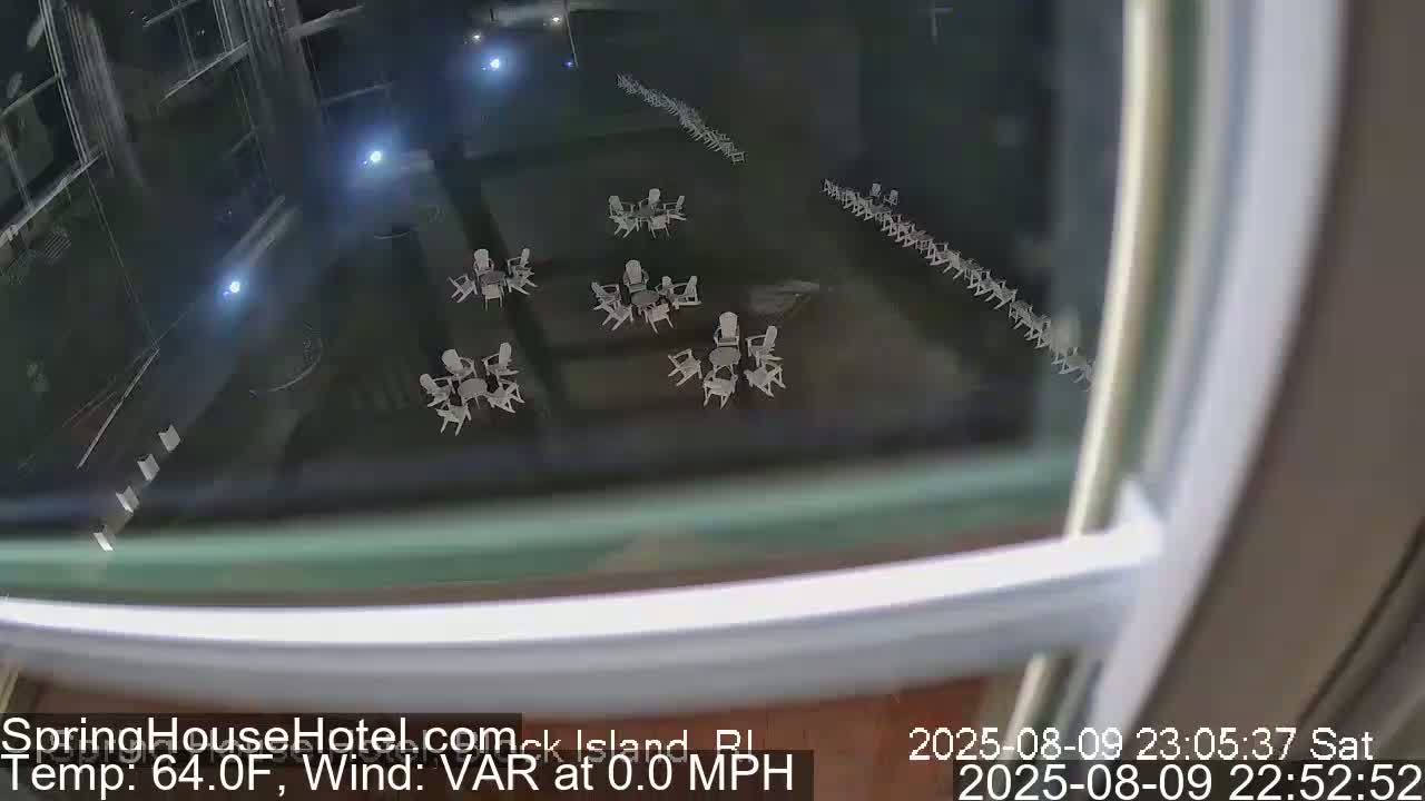New Shoreham Harbor  Live Cam - Block Island, Rhode Island, USA