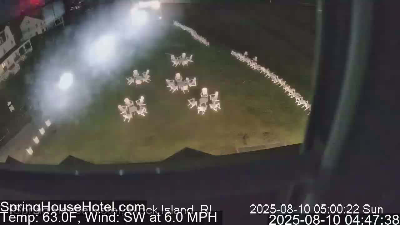 New Shoreham Harbor  Live Cam - Block Island, Rhode Island, USA