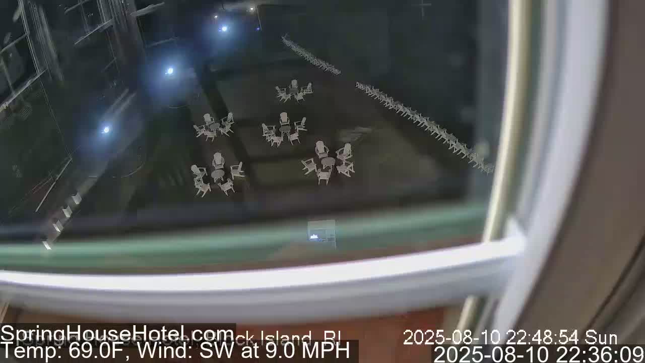 New Shoreham Harbor  Live Cam - Block Island, Rhode Island, USA
