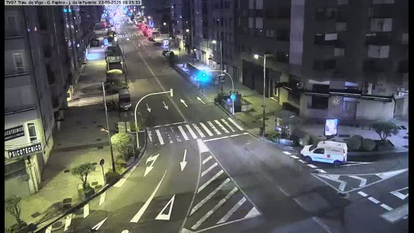 Vigo City - Jenaro de la Fuente Avenue Live Cam - Pontevedra, Galicia, Spain