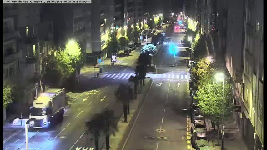 Vigo City - Jenaro de la Fuente Avenue Live Cam - Pontevedra, Galicia, Spain