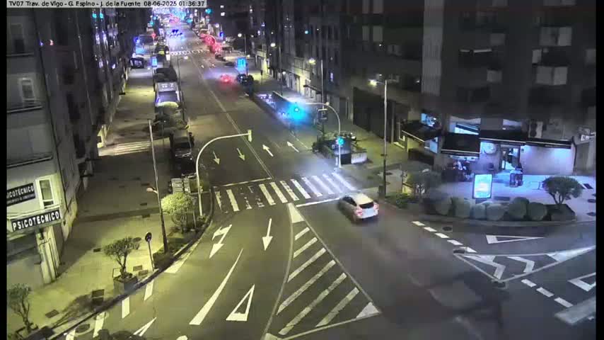 Vigo City - Jenaro de la Fuente Avenue Live Cam - Pontevedra, Galicia, Spain