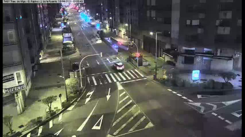 Vigo City - Jenaro de la Fuente Avenue Live Cam - Pontevedra, Galicia, Spain