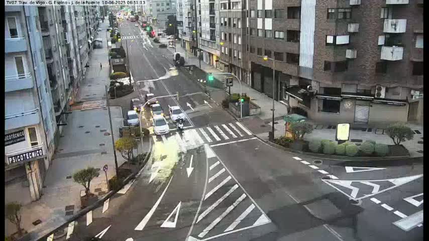 Vigo City - Jenaro de la Fuente Avenue Live Cam - Pontevedra, Galicia, Spain