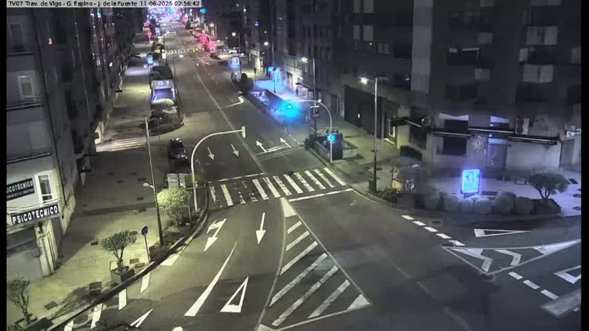 Vigo City - Jenaro de la Fuente Avenue Live Cam - Pontevedra, Galicia, Spain