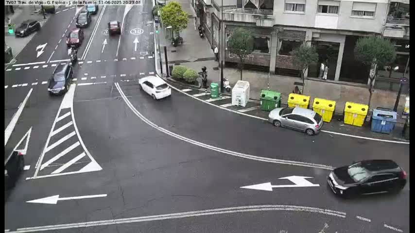 Vigo City - Jenaro de la Fuente Avenue Live Cam - Pontevedra, Galicia, Spain