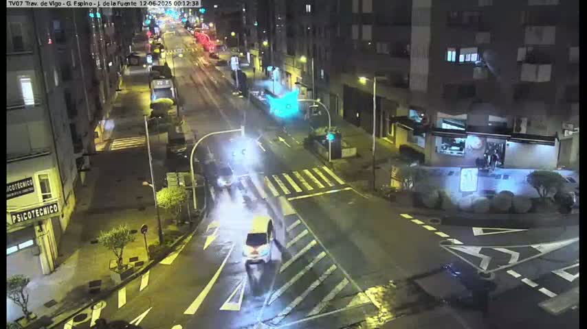 Vigo City - Jenaro de la Fuente Avenue Live Cam - Pontevedra, Galicia, Spain