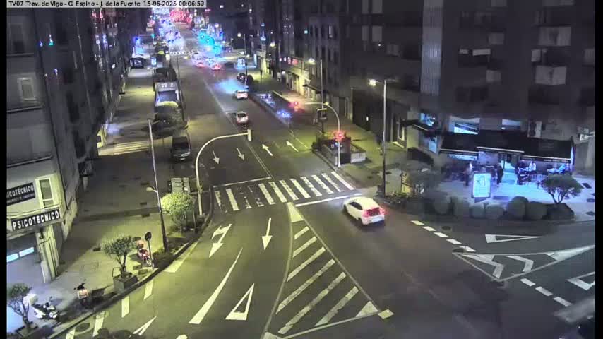 Vigo City - Jenaro de la Fuente Avenue Live Cam - Pontevedra, Galicia, Spain