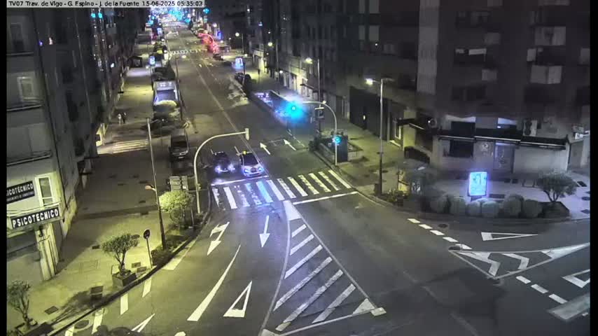 Vigo City - Jenaro de la Fuente Avenue Live Cam - Pontevedra, Galicia, Spain