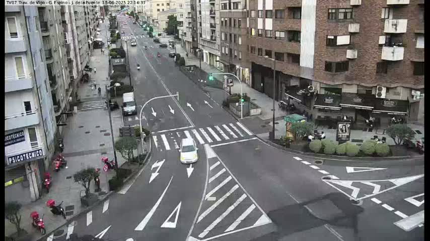 Vigo City - Jenaro de la Fuente Avenue Live Cam - Pontevedra, Galicia, Spain