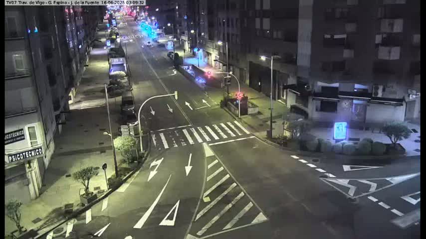 Vigo City - Jenaro de la Fuente Avenue Live Cam - Pontevedra, Galicia, Spain