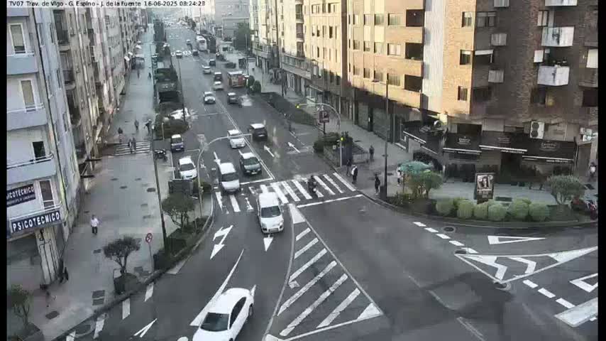 Vigo City - Jenaro de la Fuente Avenue Live Cam - Pontevedra, Galicia, Spain