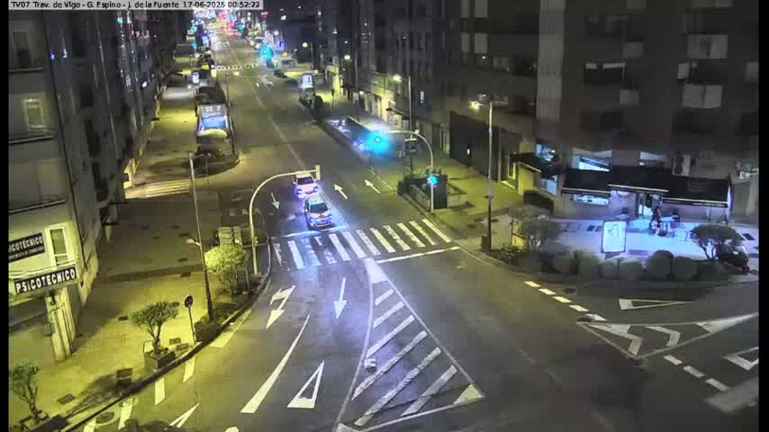 Vigo City - Jenaro de la Fuente Avenue Live Cam - Pontevedra, Galicia, Spain