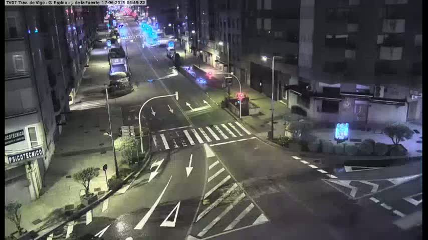 Vigo City - Jenaro de la Fuente Avenue Live Cam - Pontevedra, Galicia, Spain