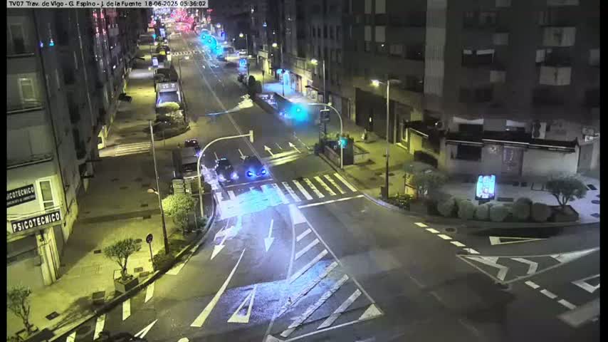 Vigo City - Jenaro de la Fuente Avenue Live Cam - Pontevedra, Galicia, Spain