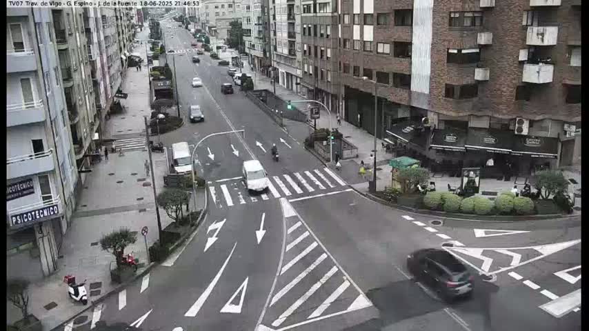 Vigo City - Jenaro de la Fuente Avenue Live Cam - Pontevedra, Galicia, Spain