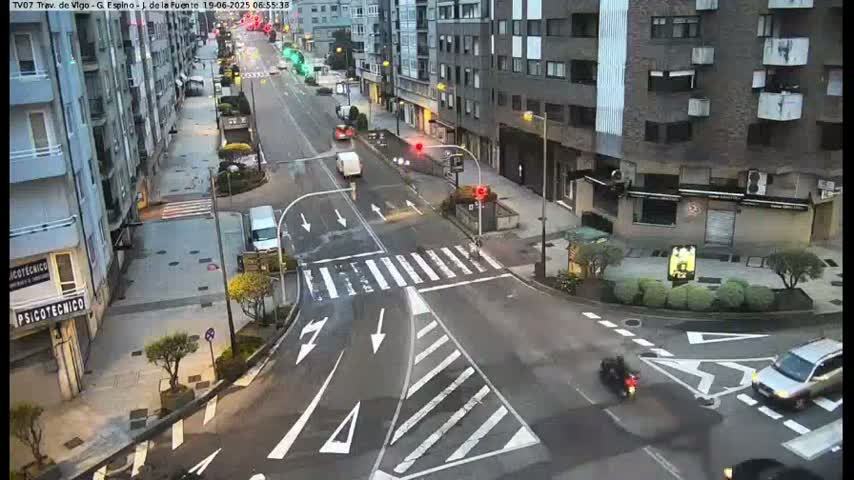 Vigo City - Jenaro de la Fuente Avenue Live Cam - Pontevedra, Galicia, Spain
