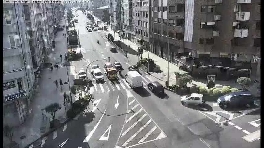 A sunny city street scene shows several cars and pedestrians at a crosswalk, with buildings lining both sides of the street.