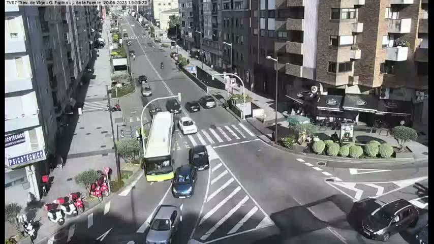 Vigo City - Jenaro de la Fuente Avenue Live Cam - Pontevedra, Galicia, Spain